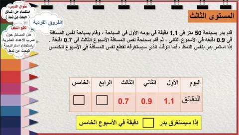 البحث عن النمط