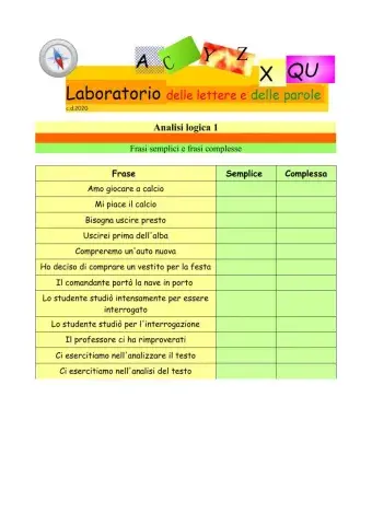 Frasi semplici e frasi complesse