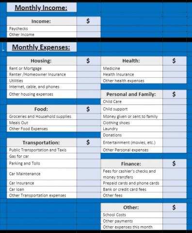 Monthly Budgeting Spreadsheet