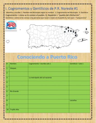 Conociendo a P.R. Noreste