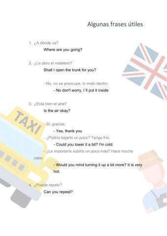 Algunas frases útiles en inglés