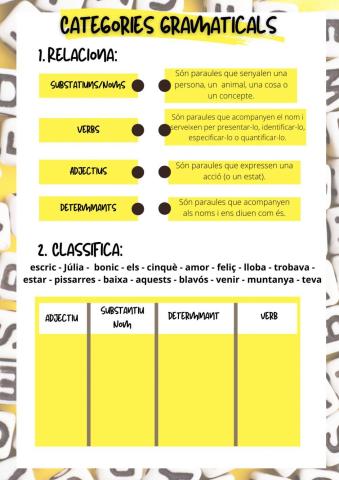 Categories gramaticals