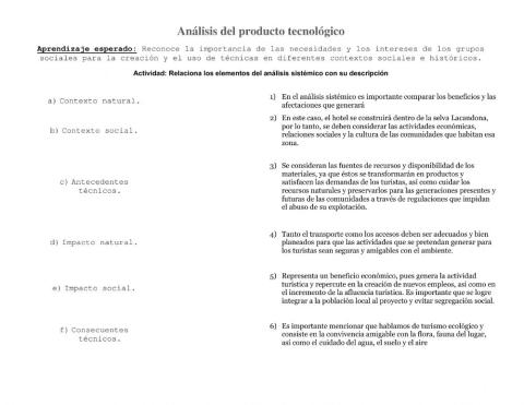 Actividad Tecnologia 1 Profr. Martin