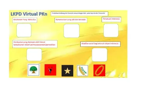 Lambang Sila Pancasila