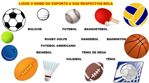 Faça a correspondência