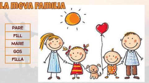La meva família