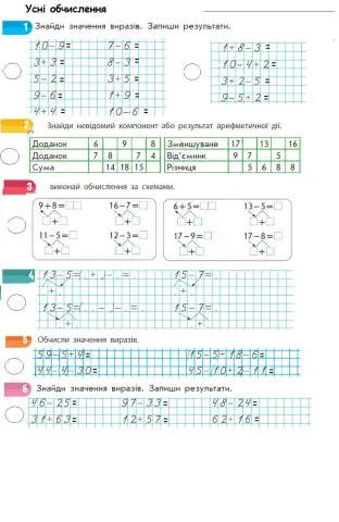 Усні обчислення