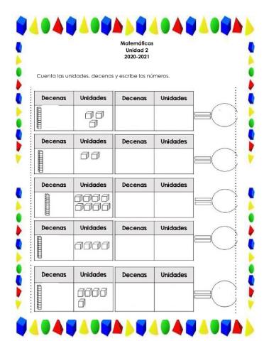 Decenas y Unidades