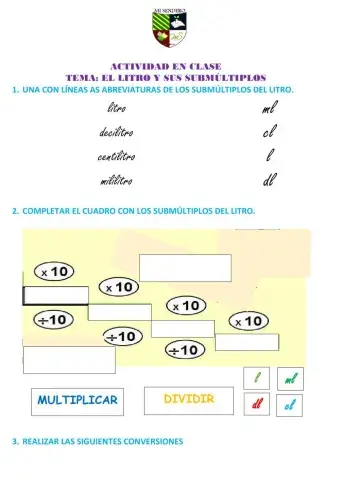 Submúltiplos del litro