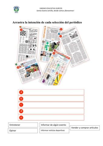 Secciones del periódico