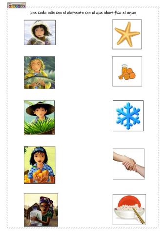 Los niños del agua. cuento