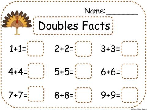 Turkey Doubles Facts