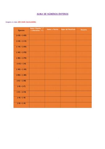 Suma de Números Enteros