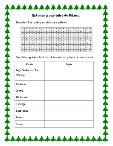 Estados y capitales de México 3
