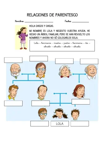 ¿Quieres ayudar a Lola?