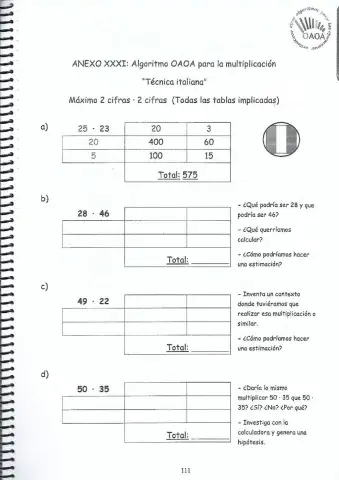 Multiplicación Italiana