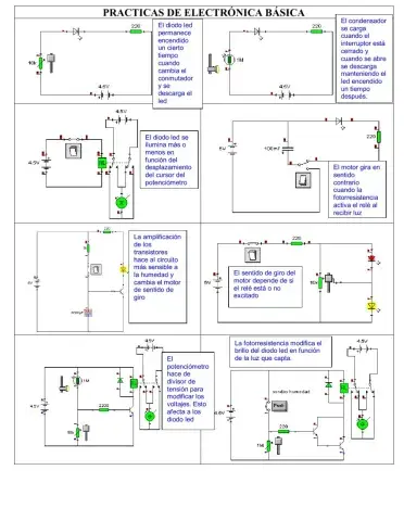 Prácticas de electrónica básica