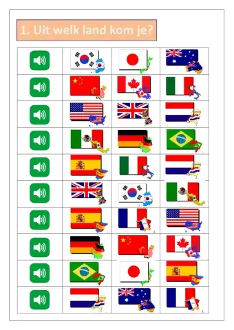 Landen - Nationaliteiten - Talen