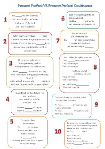 Present Perfect VS Present Perfect Continuous