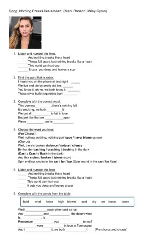 Song: Nothing breaks like a heart