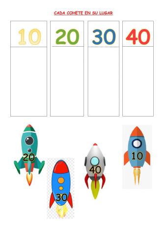 Numeración hasta el 40