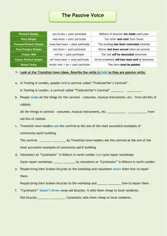 Passive voice practice