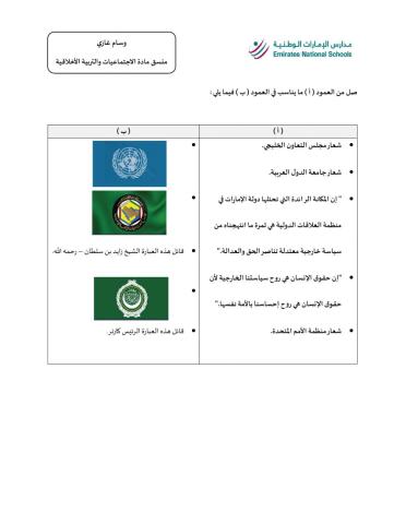 العلاقات الدولية لدولة الإمارات العربية المتحدة