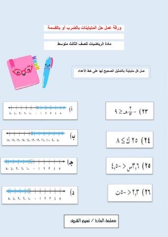 ورقة عمل حل المتباينات بالضرب أو بالقسمة