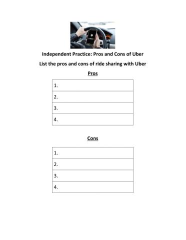 Independent Practice - Pros and Cons of Uber