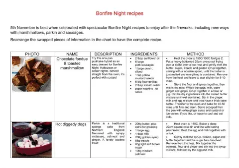 Guy Fawkes Day recipes