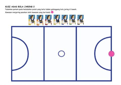 Kuiz asas bola jaring 2
