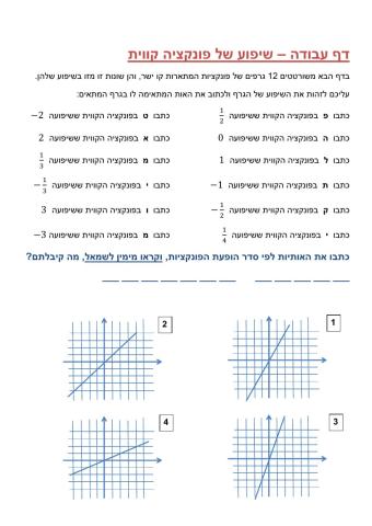שיפועים של פונקציות