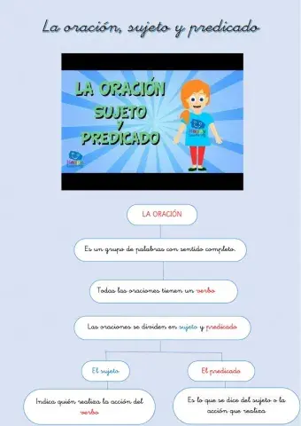 La oración, sujeto y predicado