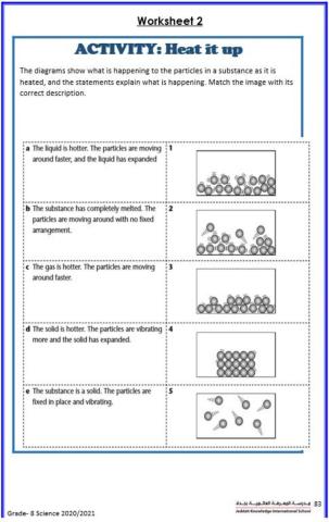 States of matter