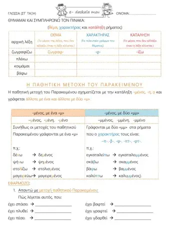 Η παθητική μετοχή του Παρακειμένου