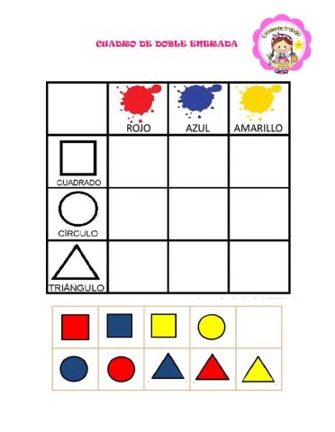 Cuadro de doble entrada