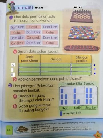 Tajuk 8: Data