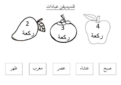 Bilangan Rakaat Solat