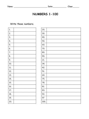 Numbers 1 to 100