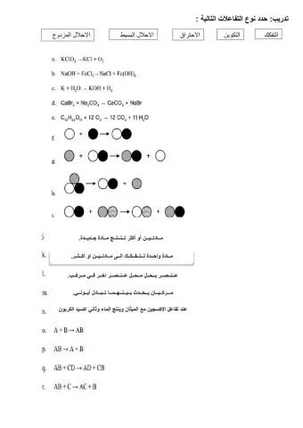 تدريبات انواع التفاعلات الكيميائية