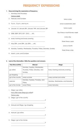 Frequency expressions