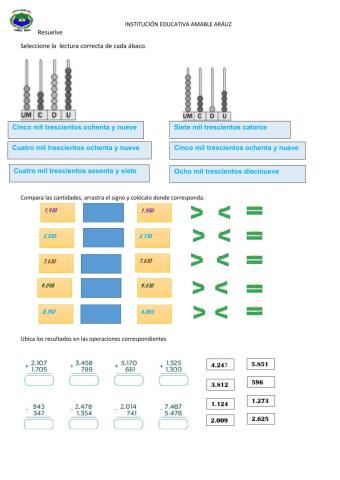 Evaluacion Unidades de millar