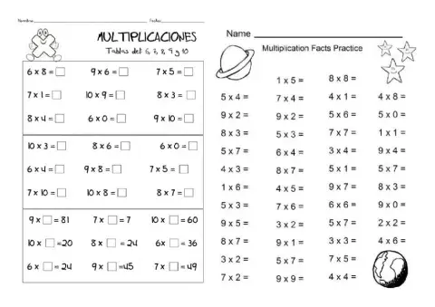 Tablas de multiplicar remix