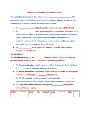 Branches of Government and the Bill of Rights