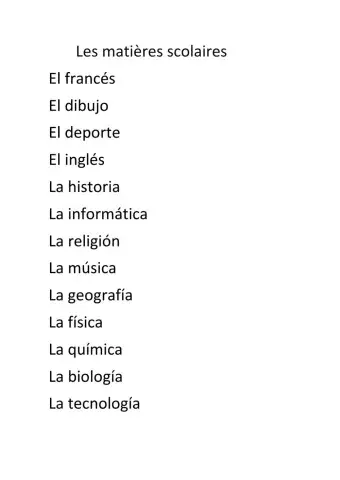 Las asignaturas en Francés