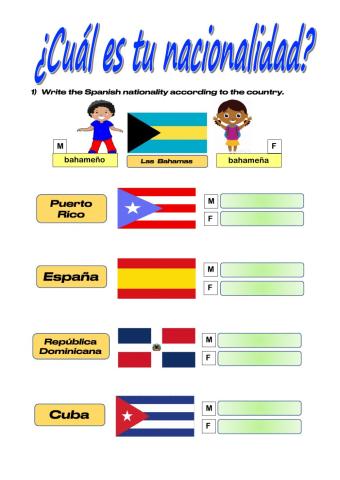 Nacionalidaes-Caribe