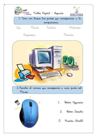 Partes de la Computadora