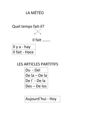 El tiempo atmosférico en francés