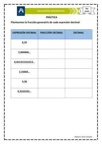 Fracción generatriz