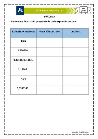 Fracción generatriz